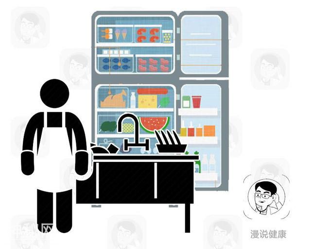 厨房最脏的4个卫生隐患，又有多少个家庭在默默承受细菌？-6.jpg