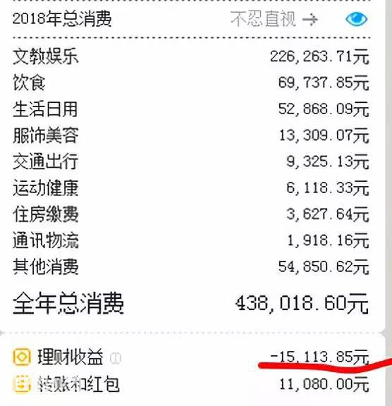 给你讲个鬼故事···支付宝年度账单来了！-4.jpg