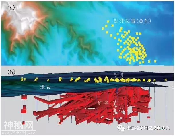 地矿科技｜三维地质调查助力内蒙古东南部地区深部找矿-2.jpg