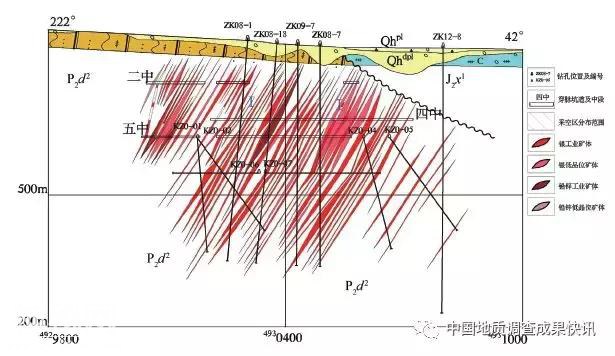 地矿科技｜三维地质调查助力内蒙古东南部地区深部找矿-4.jpg