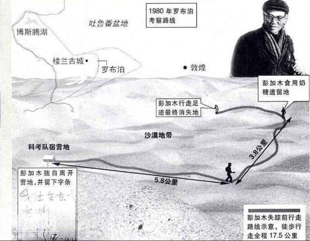 当年在罗布泊，真的发现了异于常人的沙民吗？他们是什么人？-4.jpg