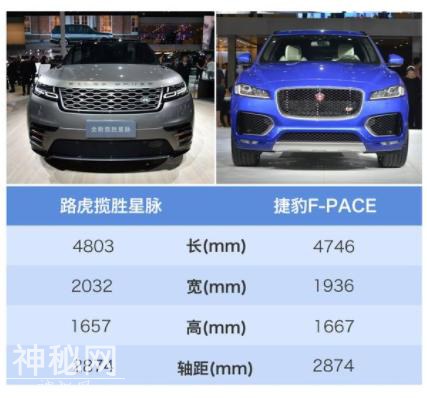 何必等星脉 路虎发现5已经降价到这种程度了 与发现神行同价格-5.jpg