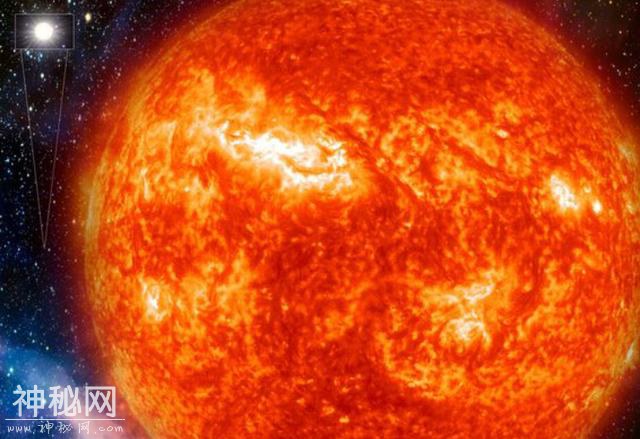 盾牌座UY是人类发现的最大恒星，那么它到底有多大？-4.jpg