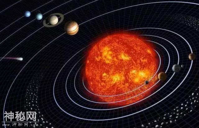 盾牌座UY是人类发现的最大恒星，那么它到底有多大？-5.jpg