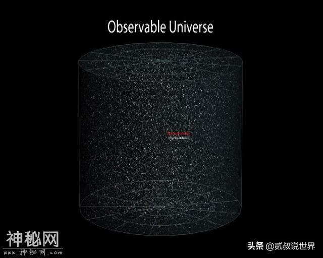 是否有外星生命？证明外星人存在的5个证据，看完后不淡定了-5.jpg