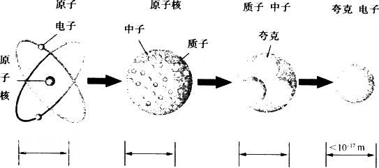 宇宙到底有多不真实！一文让你怀疑人生-4.jpg