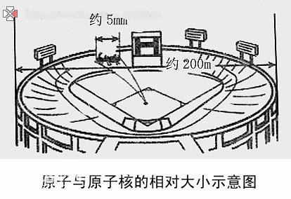 宇宙到底有多不真实！一文让你怀疑人生-3.jpg