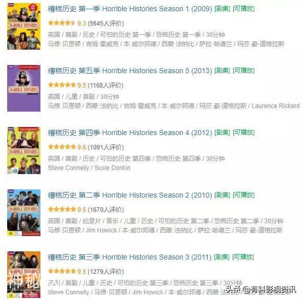 豆瓣9.0！这部鬼片别太晚看，你的笑声会打扰到邻居-3.jpg
