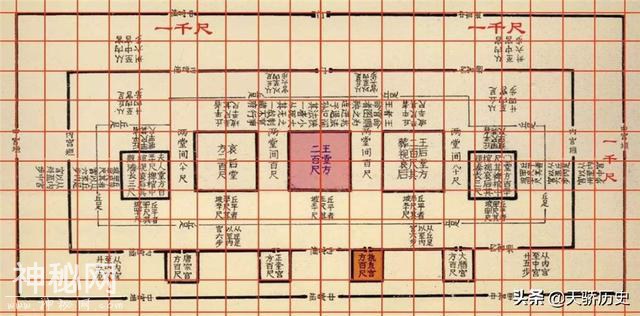 考古队发现神秘古国遗址，出土历史最早地图，专家：研究价值很高-5.jpg