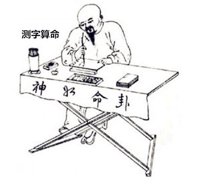 古代算命先生都有哪些独门绝技？若掌握了这些方法谁都可以去算命-6.jpg