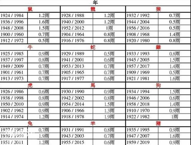 古代算命先生都有哪些独门绝技？若掌握了这些方法谁都可以去算命-4.jpg