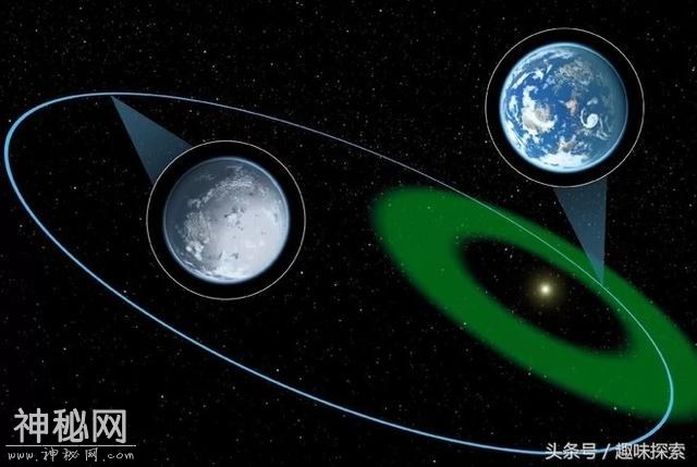 宇宙中存在一颗比地球环境更优越的星球，有可能存在比人类更智慧生命-1.jpg