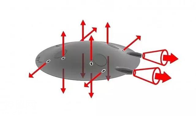 歪果仁发明超音速“飞碟”，欧洲飞美国只需1小时！-8.jpg