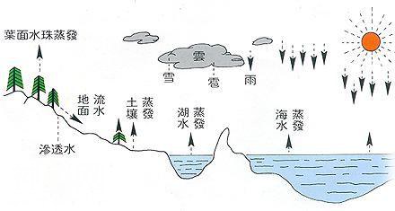 每天了解一种自然现象-“白色狂徒”暴风雪-5.jpg