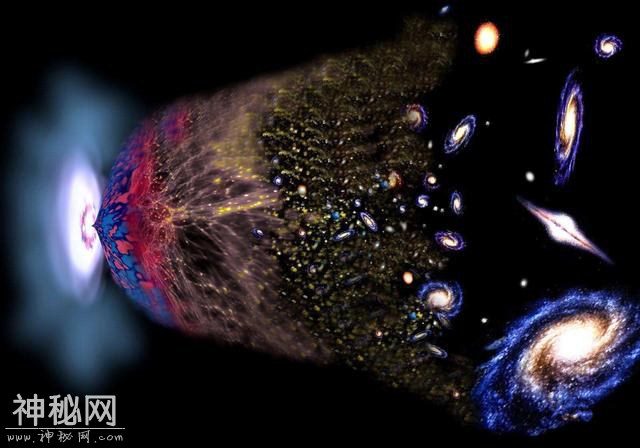 宇宙一直膨胀下去，最终的命运如何？科学家：霍金再次说中了-3.jpg