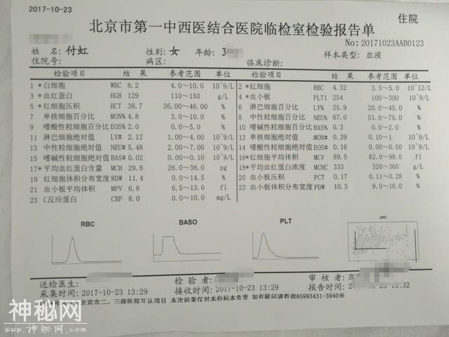 感冒了，如何判断是病毒感染还是细菌感染？-4.jpg