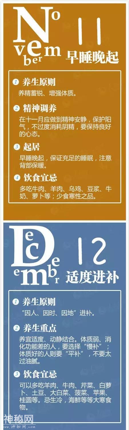 「健康」送您一份2019年健康养生日历-11.jpg