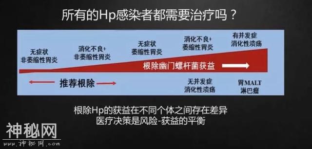带着娃，感染了这种致癌细菌肿么办？快来吃颗定心丸……-4.jpg