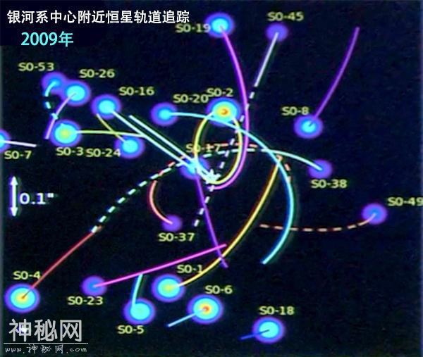 宇宙中这两种东西本来都不能看到，但科学家仍巧妙地发现了它们-9.jpg