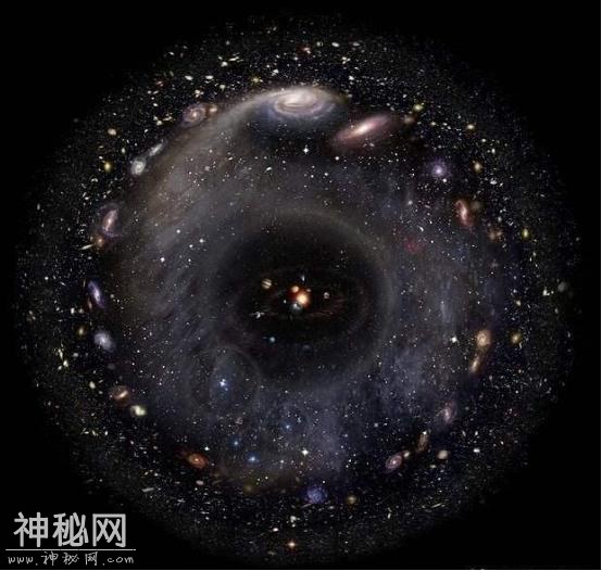 地球绕着太阳旋转，太阳绕着银河系旋转，宇宙在绕着什么转动？-6.jpg
