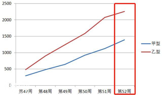 今年流感病毒入侵孩子脑部？专家表示事情并不简单-10.jpg
