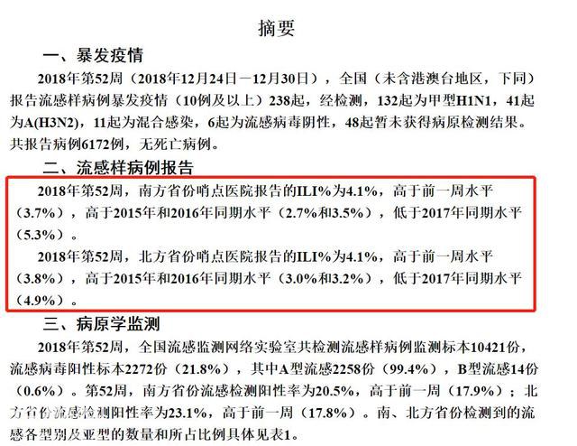 今年流感病毒入侵孩子脑部？专家表示事情并不简单-9.jpg