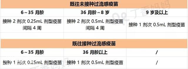 今年流感病毒入侵孩子脑部？专家表示事情并不简单-14.jpg