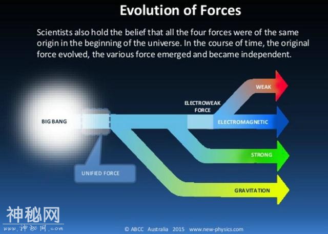 如果遇到来自另一个宇宙的访客，地球物理学家会做什么进行应对？-7.jpg