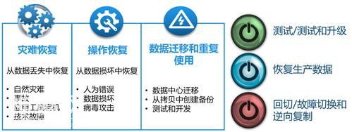 莫得慌，同样错误不犯两次，这回的勒索病毒我有新招-7.jpg