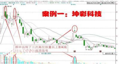 “底部百日，顶部三天”，资深交易员分享最强悍的成功“逃顶”五大绝技：坚持这五种技巧，拒绝套牢！-1.jpg