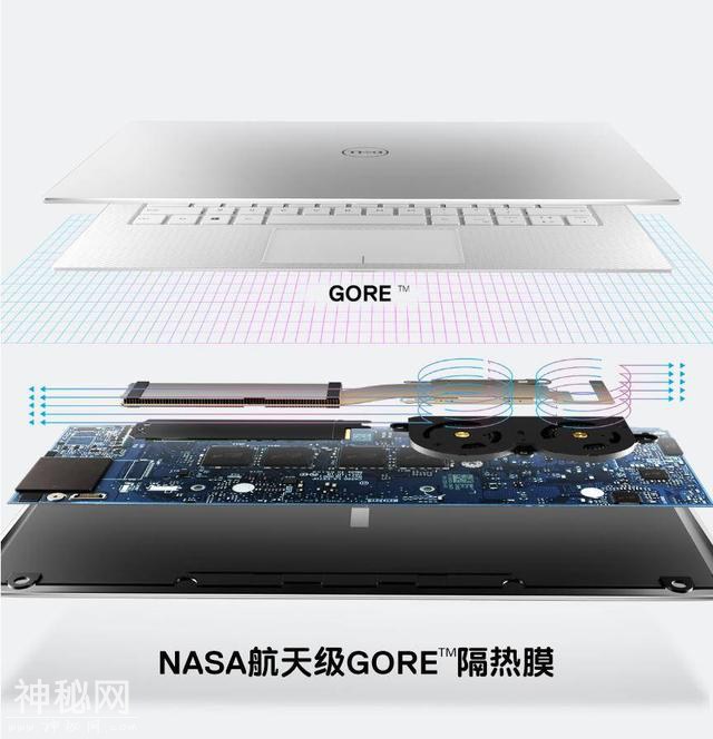 2019高端笔记本怎么选？戴尔XPS13 9380依旧最轻薄-5.jpg