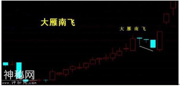 民间股神爆出抓黑马股9招绝技，不懂你就吃亏了，仅分享一次！-3.jpg