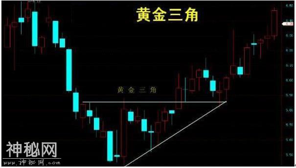 民间股神爆出抓黑马股9招绝技，不懂你就吃亏了，仅分享一次！-4.jpg