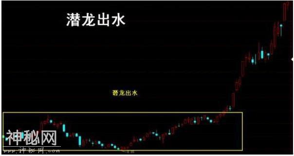 民间股神爆出抓黑马股9招绝技，不懂你就吃亏了，仅分享一次！-6.jpg