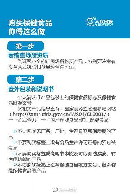 购买保健食品，你记住这些！-4.jpg