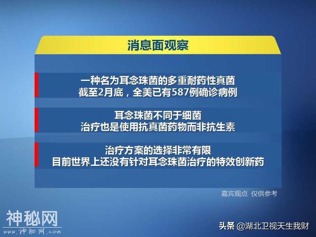 最榜单：最新鲜的异动——超级细菌-2.jpg