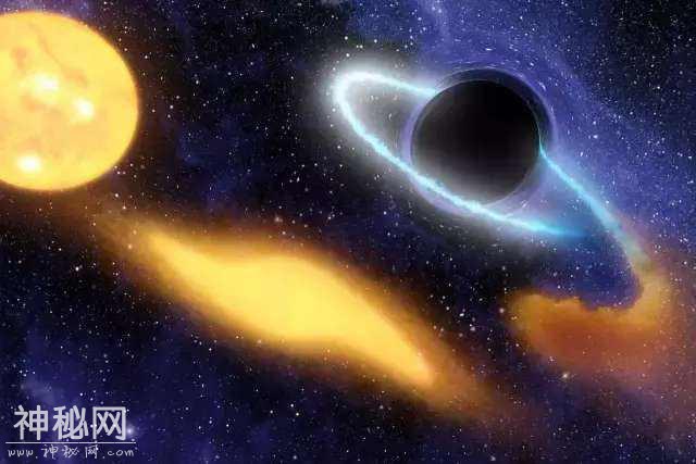 银河系中心黑洞每千年吃一颗恒星，这个黑洞只需两天，全宇宙最亮-2.jpg