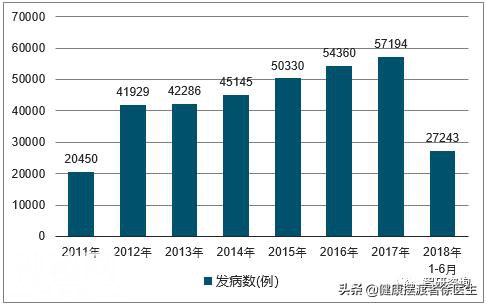 不小心接触了艾滋病病毒应该怎么办？我来告诉你-4.jpg