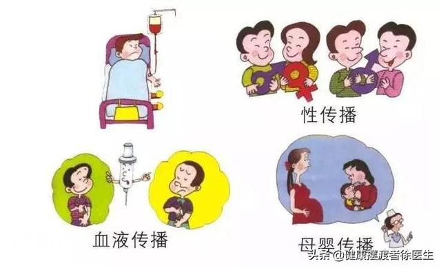 不小心接触了艾滋病病毒应该怎么办？我来告诉你-8.jpg