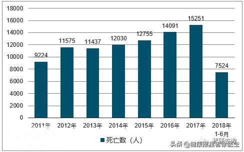 不小心接触了艾滋病病毒应该怎么办？我来告诉你-5.jpg