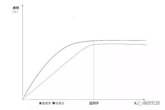 男人眼中会勾魂的女人，都有哪些绝技？-2.jpg