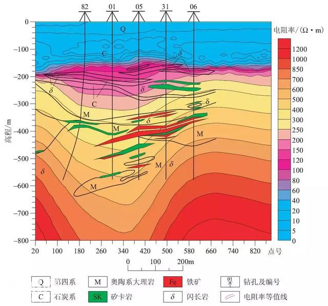 地质找矿新方向，覆盖区找矿有较大发展前景！-3.jpg