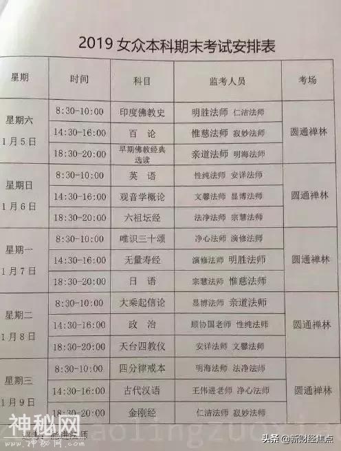 看了佛教和道教的期末考试安排……网友：我不配出家和修仙-3.jpg
