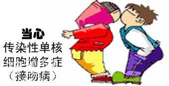 恐艾的人查出了一个绝大多数人感染过的病毒：一文了解EB病毒感染-4.jpg
