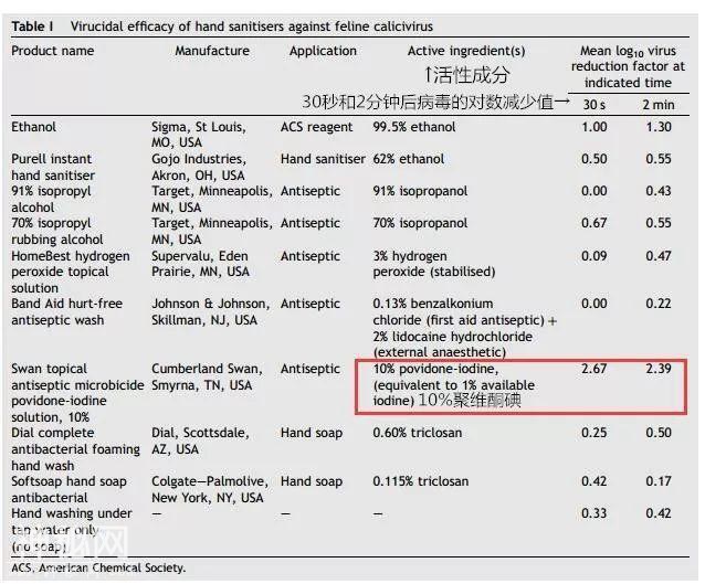 小猫舌头长溃疡、流口水？可能是感染了杯状病毒-4.jpg