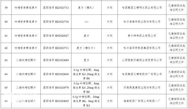 长生生物18个疫苗批号被注销-4.jpg