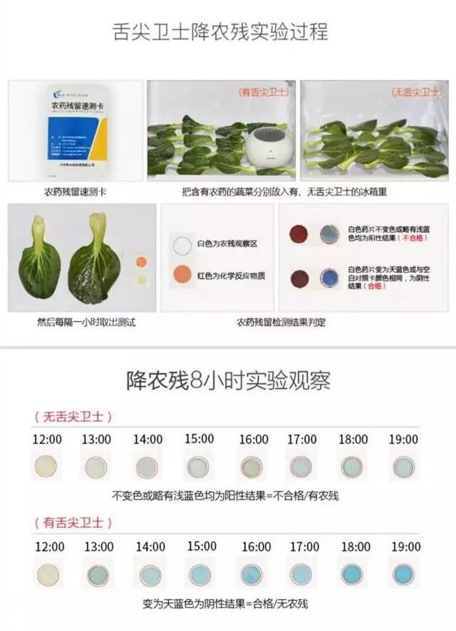 你的冰箱，细菌正在悄悄生长。-17.jpg