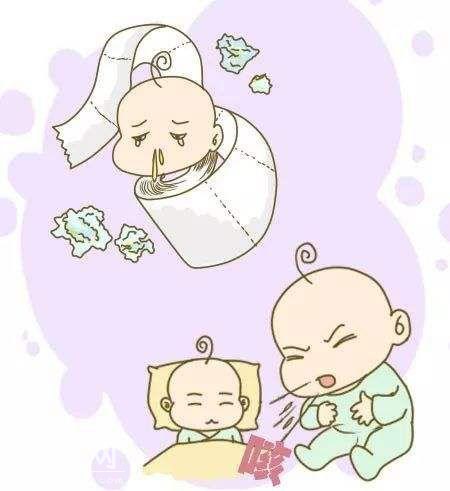 一种在手表面存活6小时的病毒，是成人哮喘的重要致病因素！-3.jpg