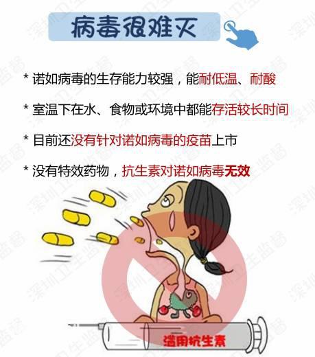 紧急提醒！新一轮病毒来袭，尚无特效药……你可能已中招！-11.jpg