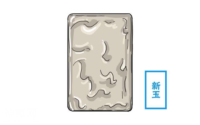 一种残忍的文物造假手段：将玉塞人活羊腿中，数年后取出-2.jpg